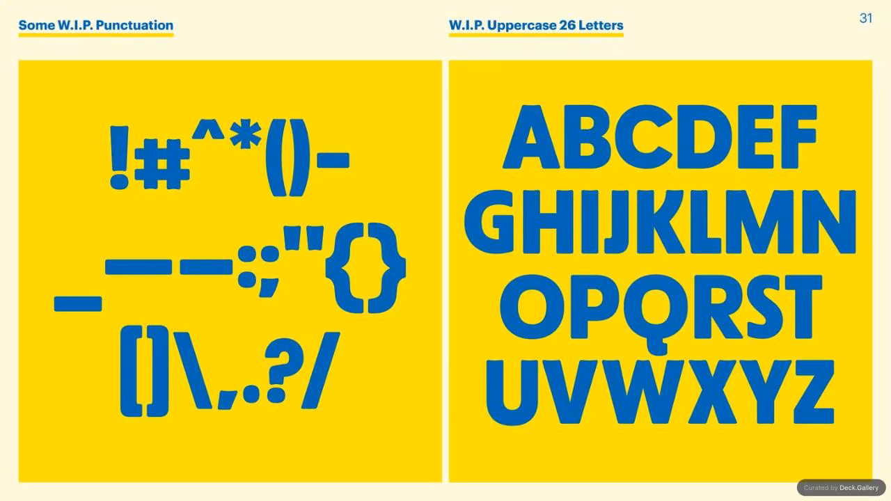 Chiquita Brand Typeface 2017, slide 27