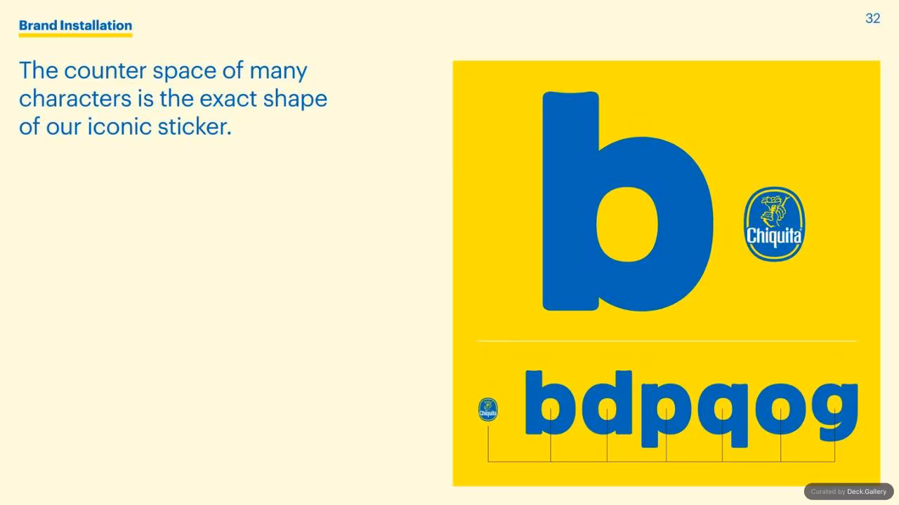 Chiquita Brand Typeface 2017, slide 28