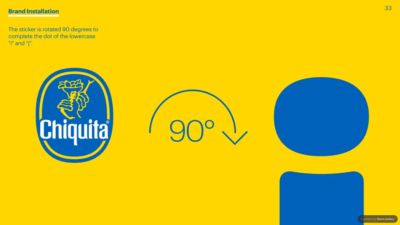 Chiquita Brand Typeface 2017, slide 29