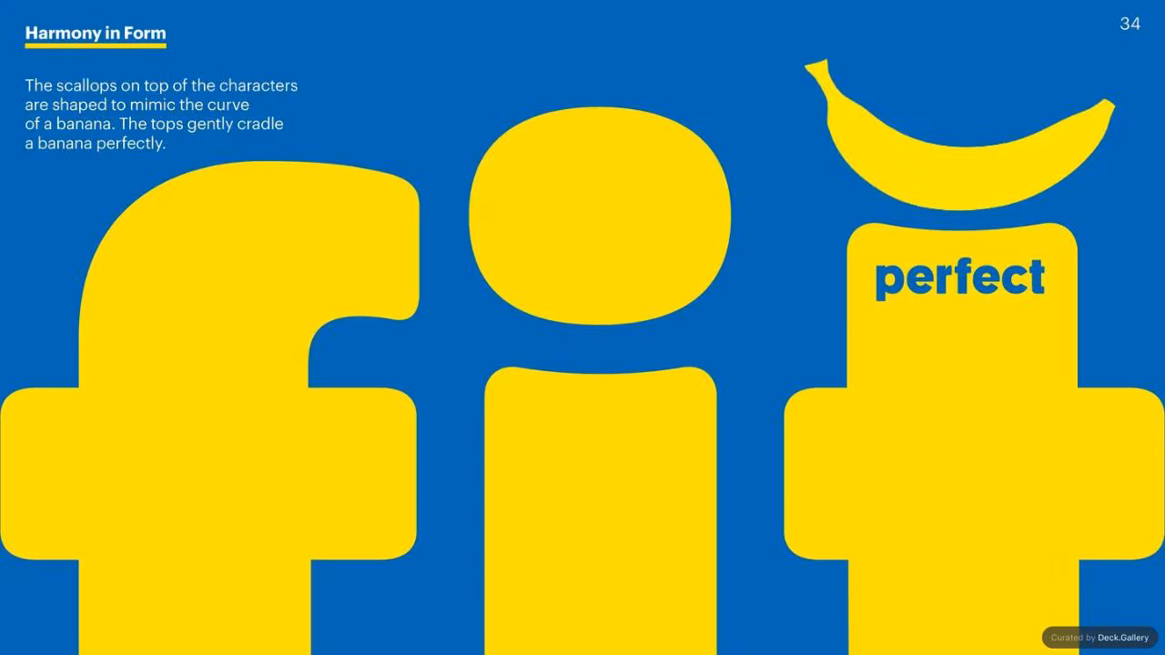 Chiquita Brand Typeface 2017, slide 30