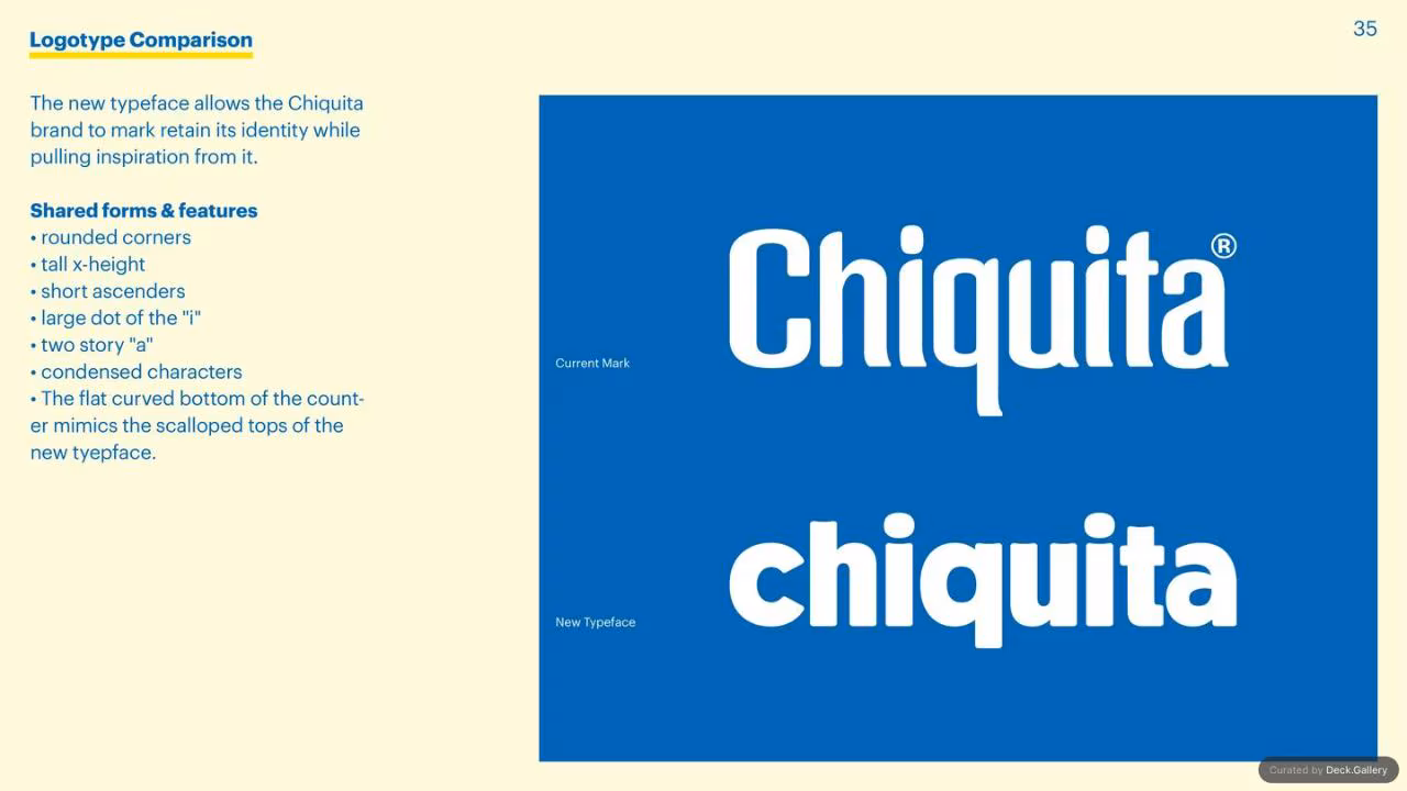 Chiquita Brand Typeface 2017, slide 31