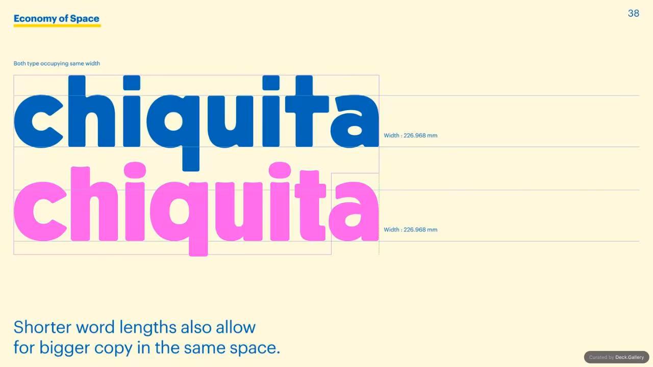 Chiquita Brand Typeface 2017, slide 34