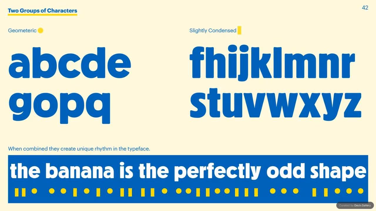 Chiquita Brand Typeface 2017, slide 38