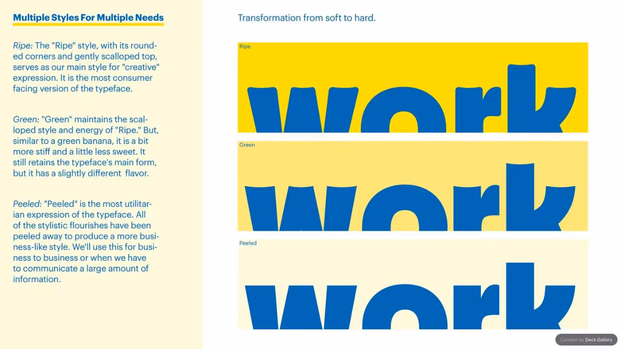 Chiquita Brand Typeface 2017, slide 45