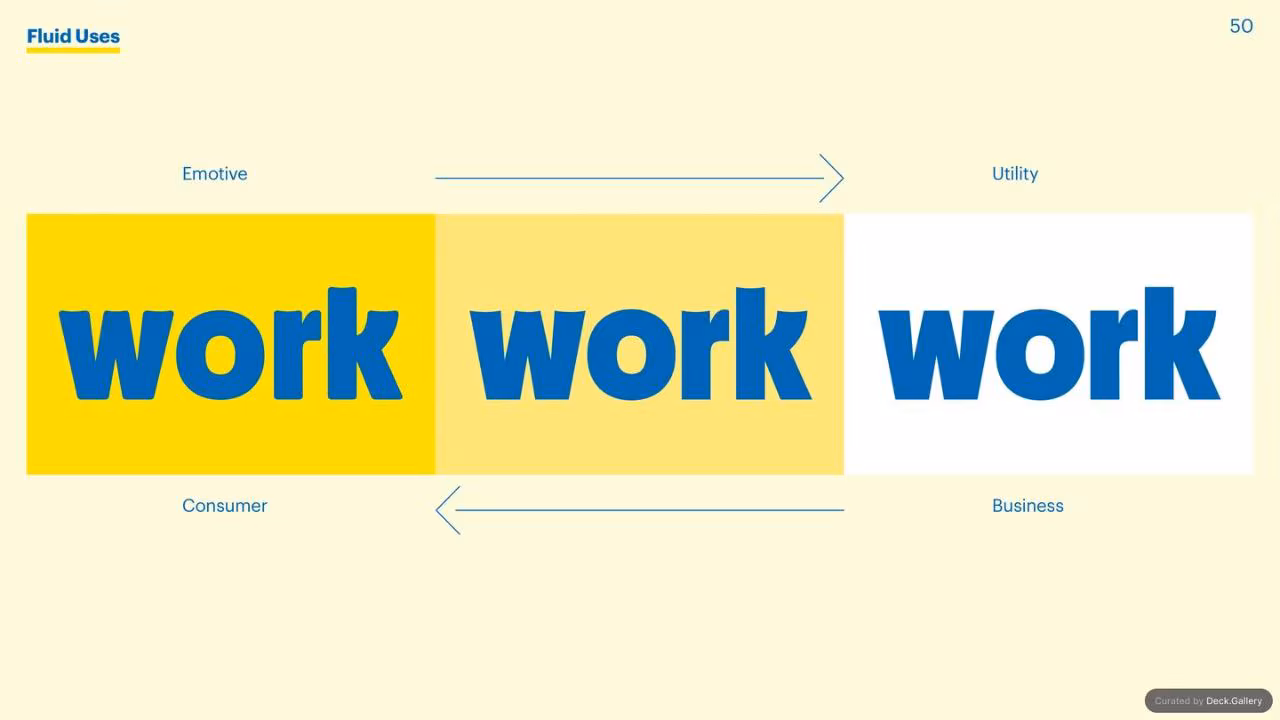 Chiquita Brand Typeface 2017, slide 46