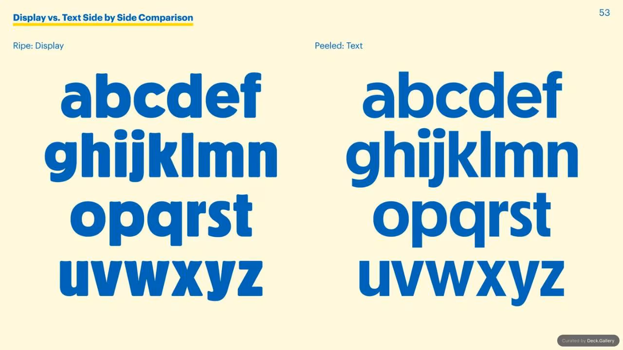 Chiquita Brand Typeface 2017, slide 49