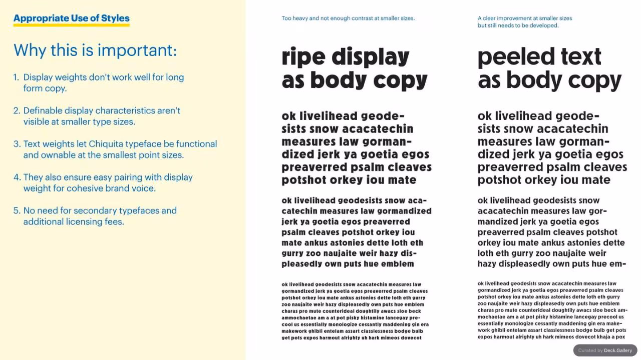 Chiquita Brand Typeface 2017, slide 52