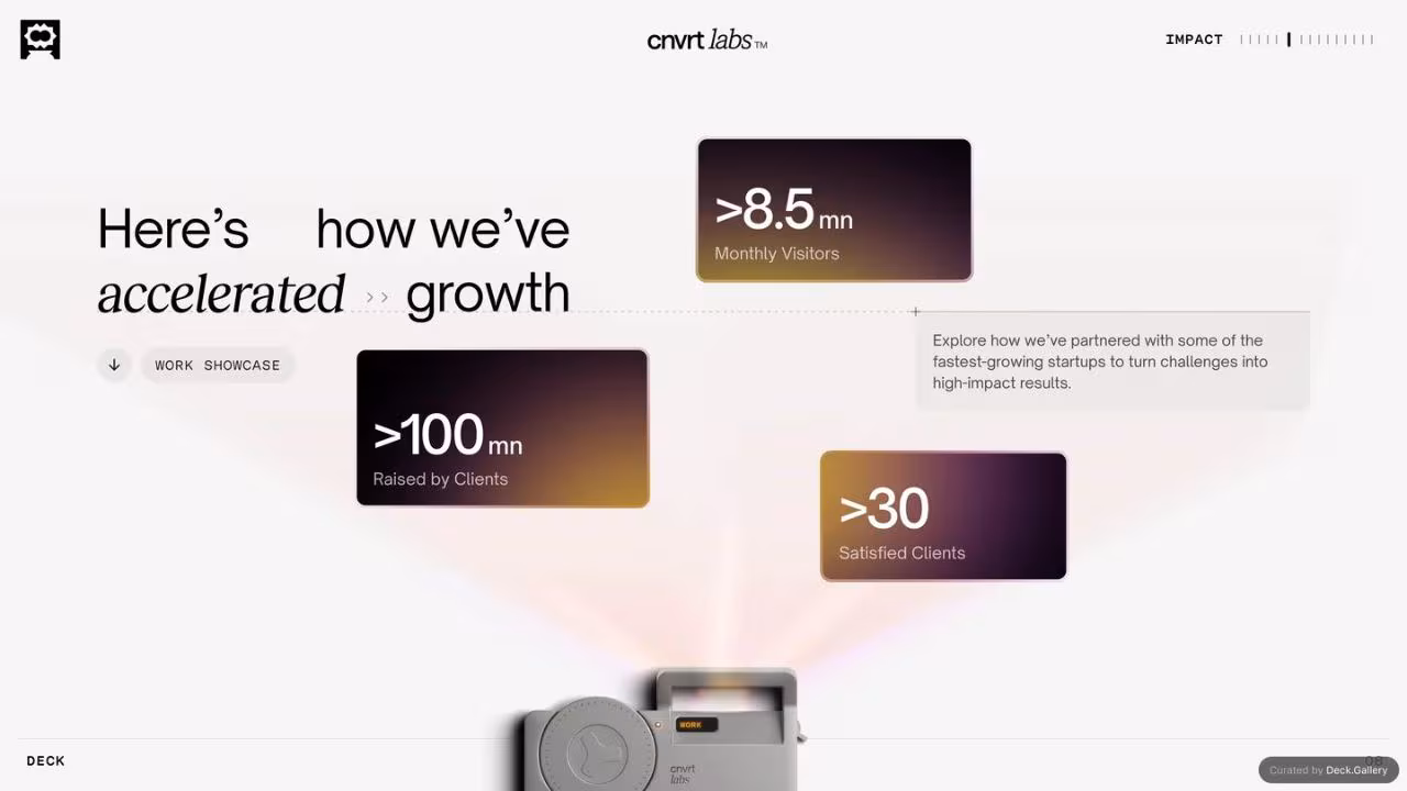 Cnvrt Labs Growth Report, slide 8