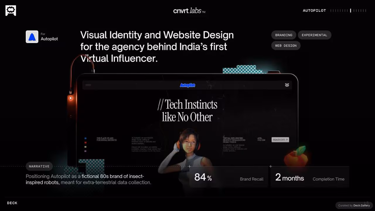 Cnvrt Labs Growth Report, slide 15