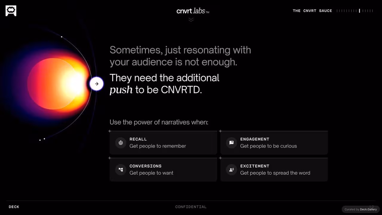 Cnvrt Labs Growth Report, slide 19