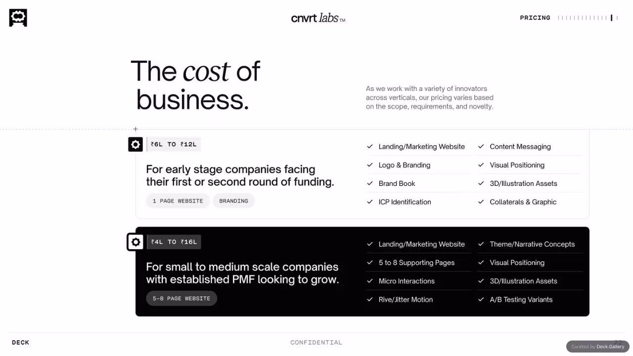 Cnvrt Labs Growth Report, slide 23