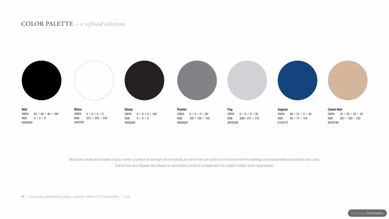 Coldwell Banker Identity Standards 2020, slide 17