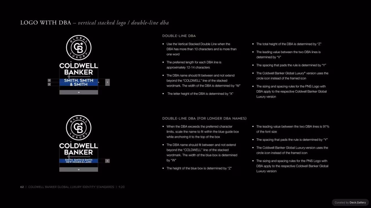 Coldwell Banker Identity Standards 2020, slide 62