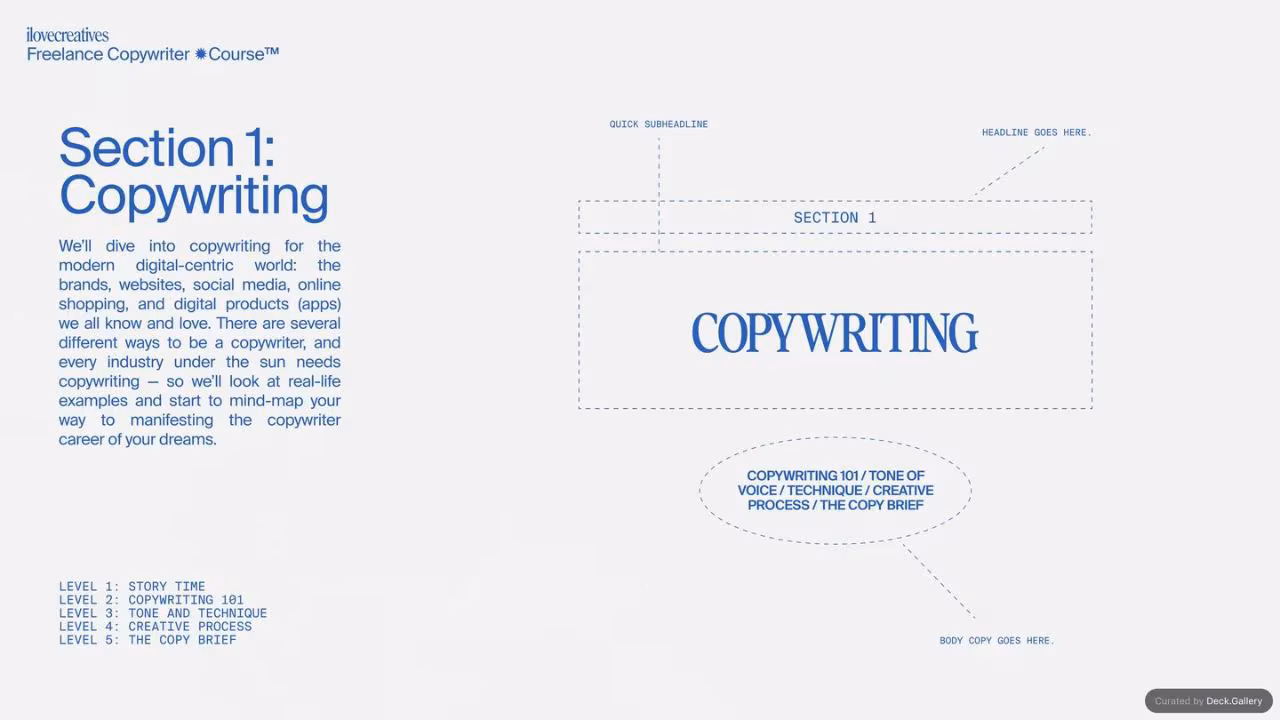 iLoveCreatives Creative Copywriter Course, slide 6