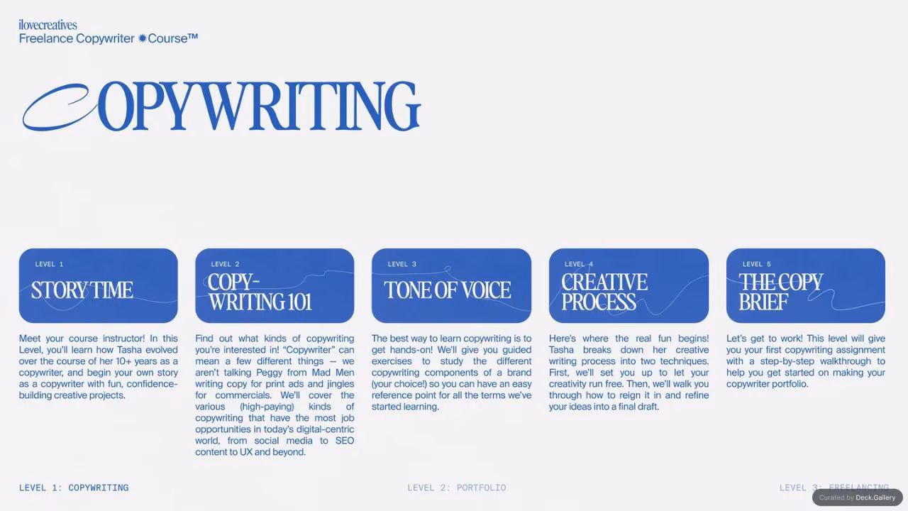 iLoveCreatives Creative Copywriter Course, slide 7