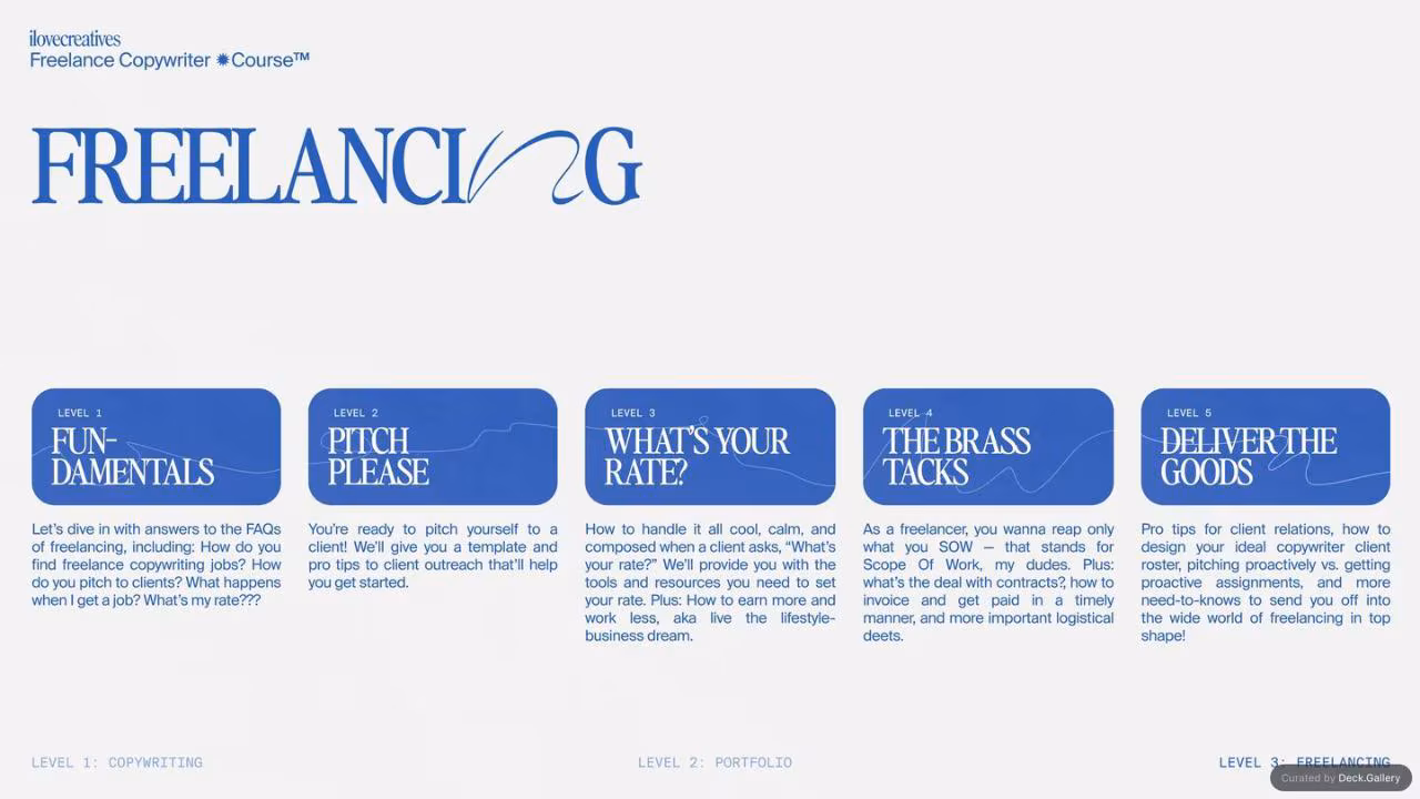 iLoveCreatives Creative Copywriter Course, slide 11