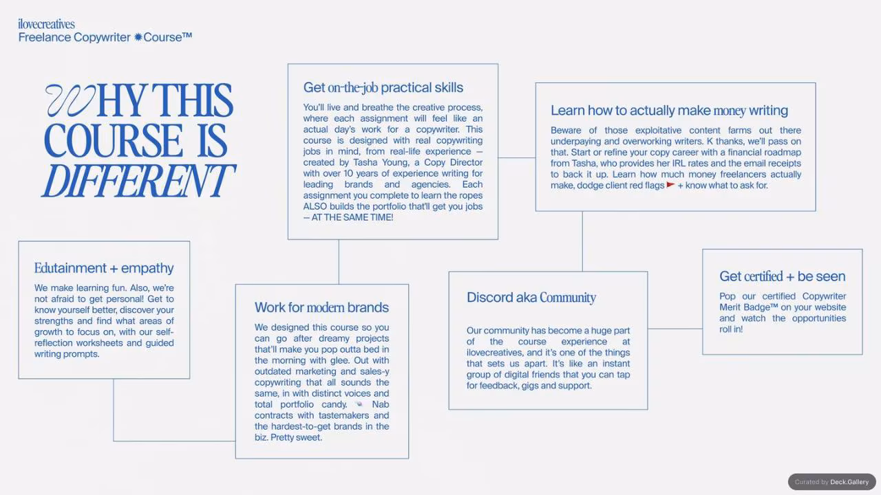 iLoveCreatives Creative Copywriter Course, slide 13
