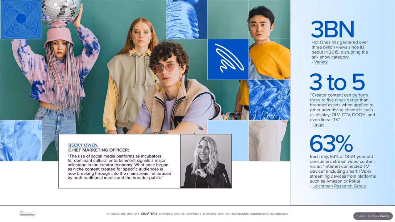 Billion Dollar Boy Creator Era Report 2025, slide 14