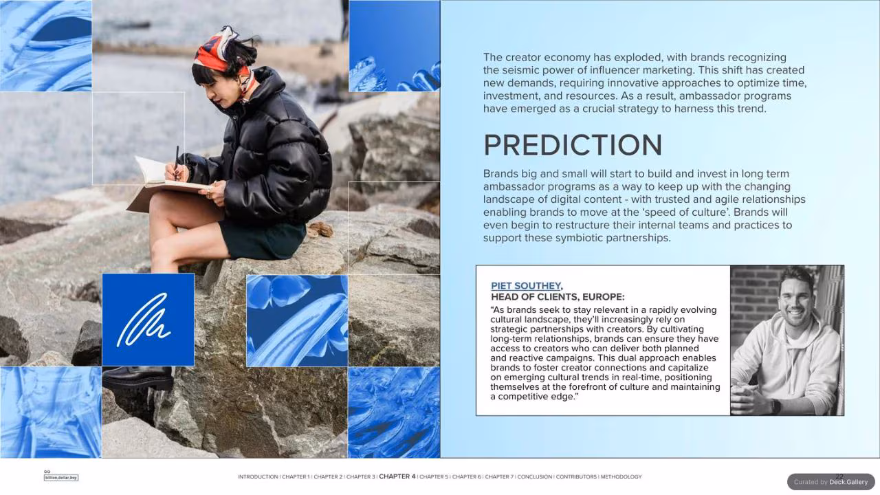 Billion Dollar Boy Creator Era Report 2025, slide 22