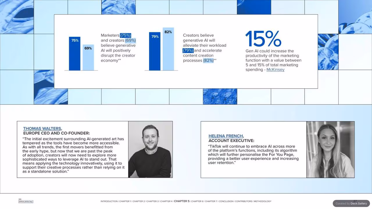 Billion Dollar Boy Creator Era Report 2025, slide 27