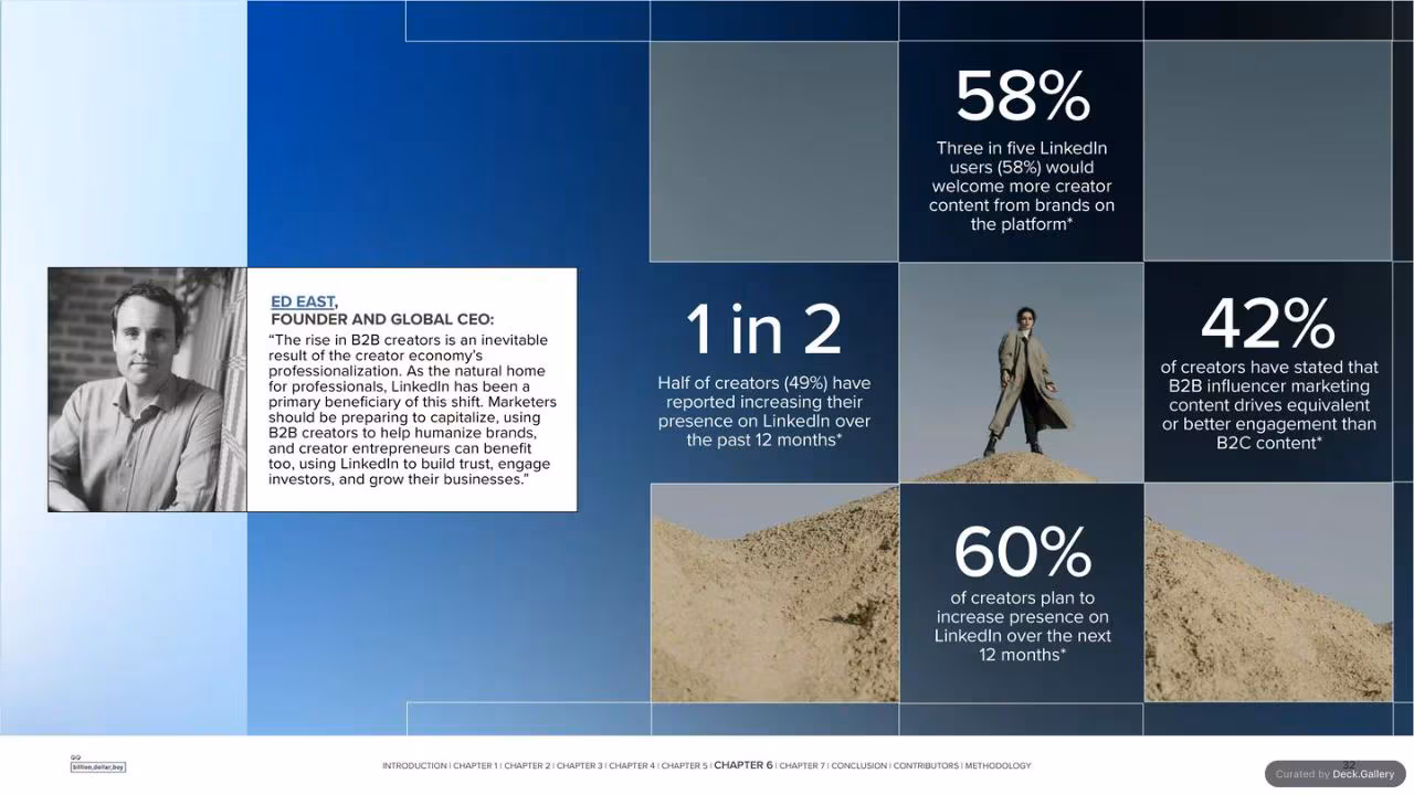 Billion Dollar Boy Creator Era Report 2025, slide 32