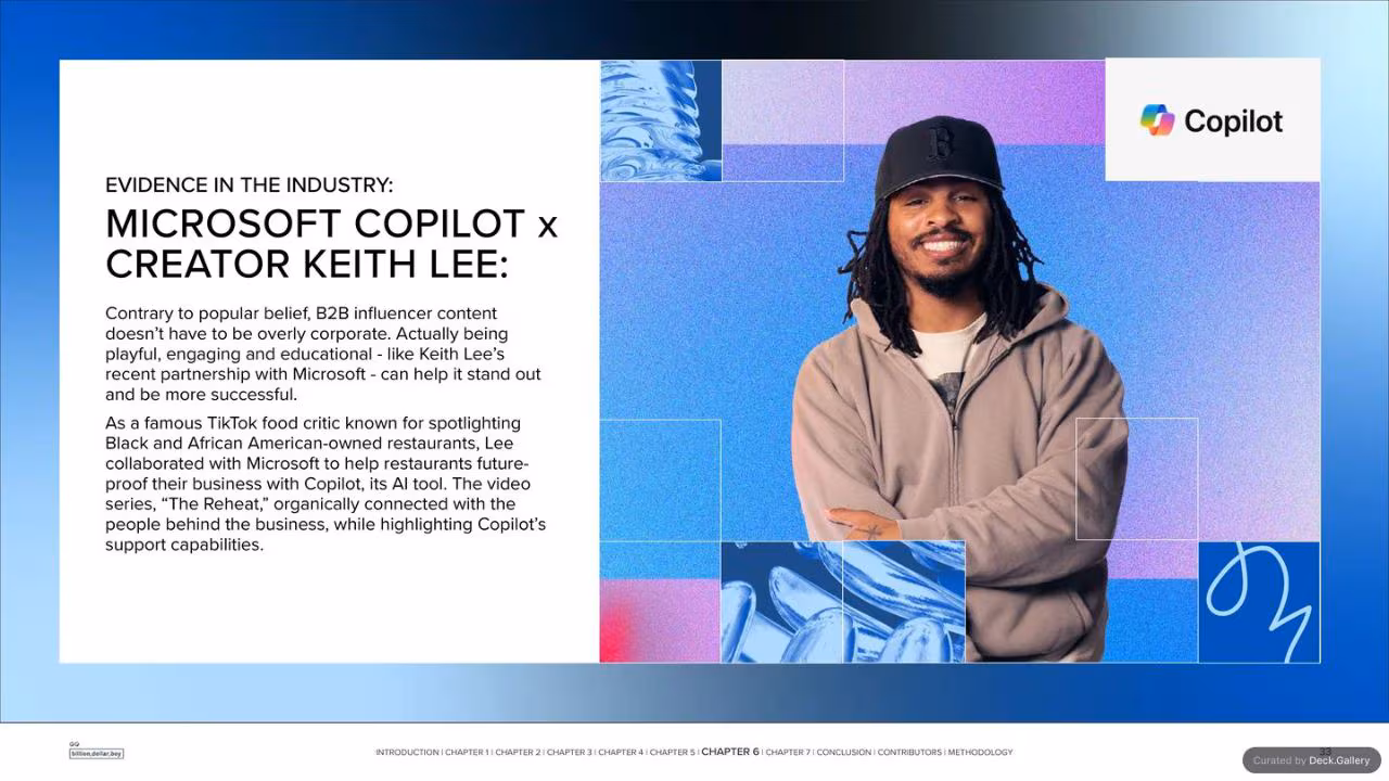 Billion Dollar Boy Creator Era Report 2025, slide 33