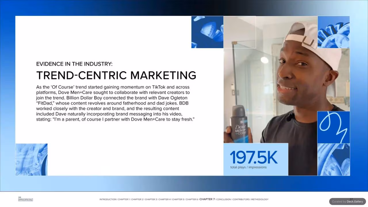 Billion Dollar Boy Creator Era Report 2025, slide 37