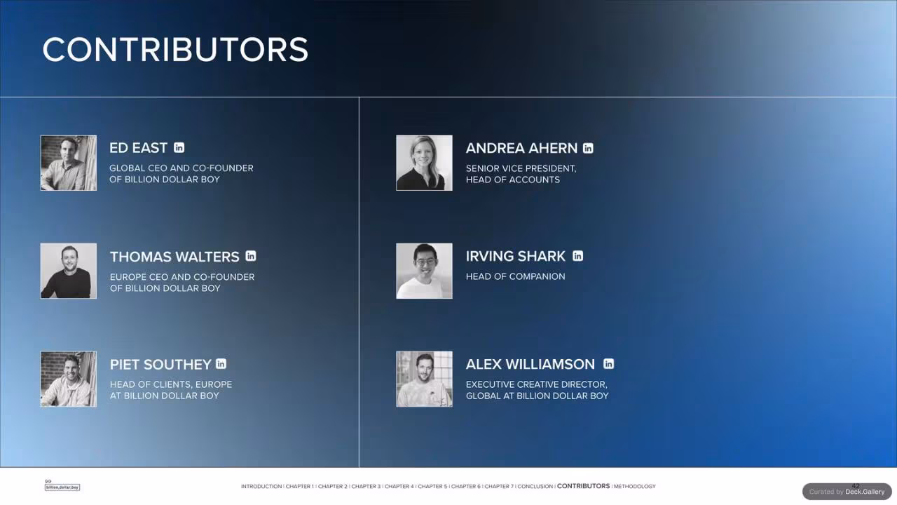 Billion Dollar Boy Creator Era Report 2025, slide 42