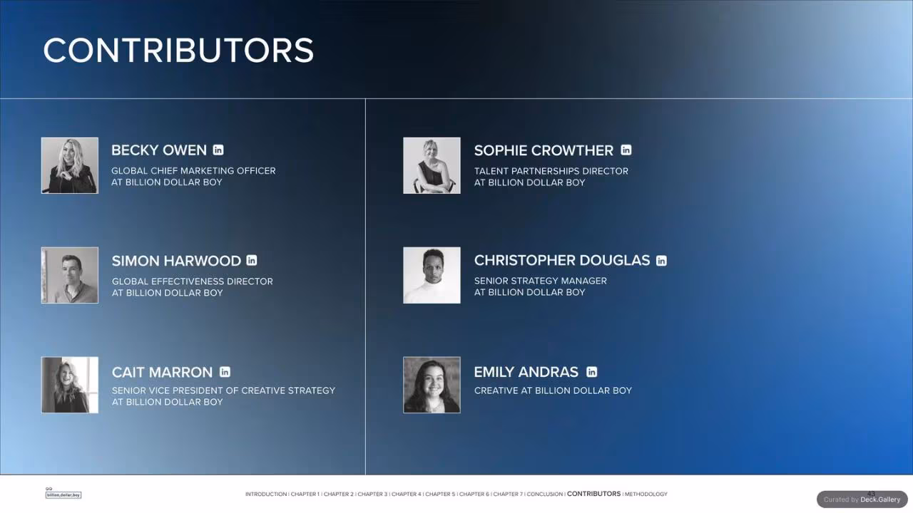 Billion Dollar Boy Creator Era Report 2025, slide 43