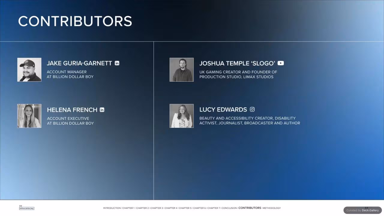 Billion Dollar Boy Creator Era Report 2025, slide 44