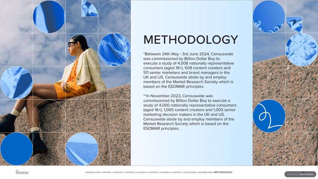 Billion Dollar Boy Creator Era Report 2025, page 45