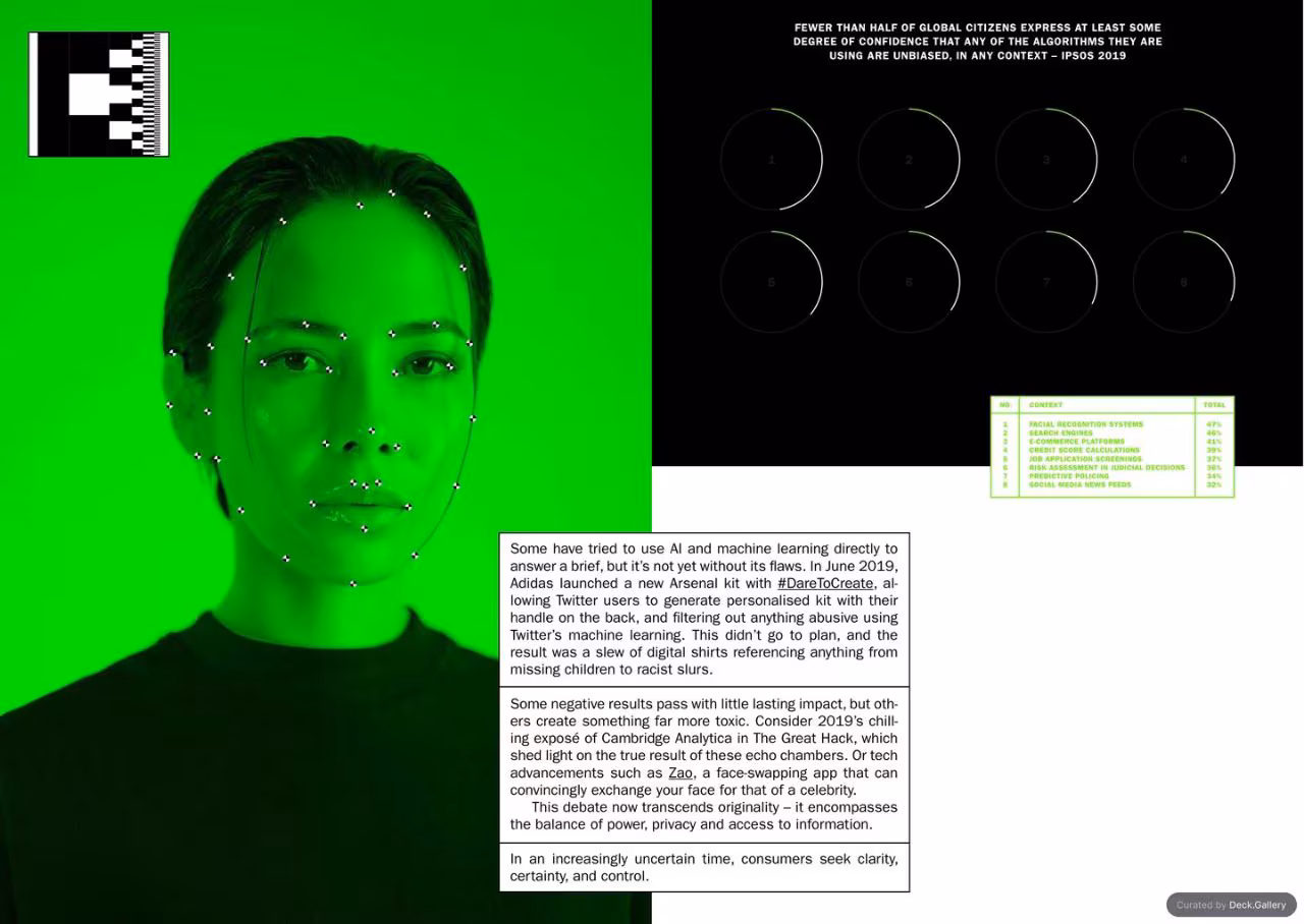 D&AD Insight Report 2020, slide 5