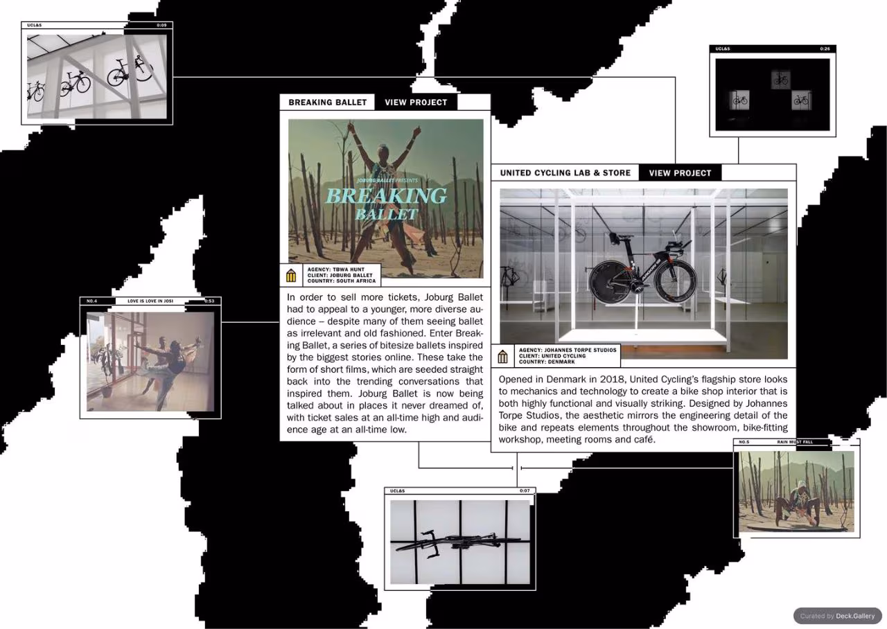 D&AD Insight Report 2020, slide 37