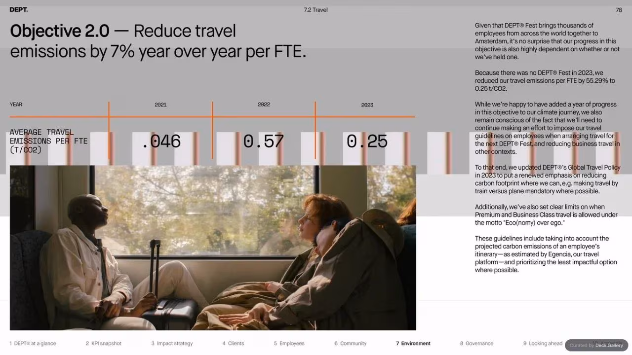 DEPT Impact Report 2023, slide 78