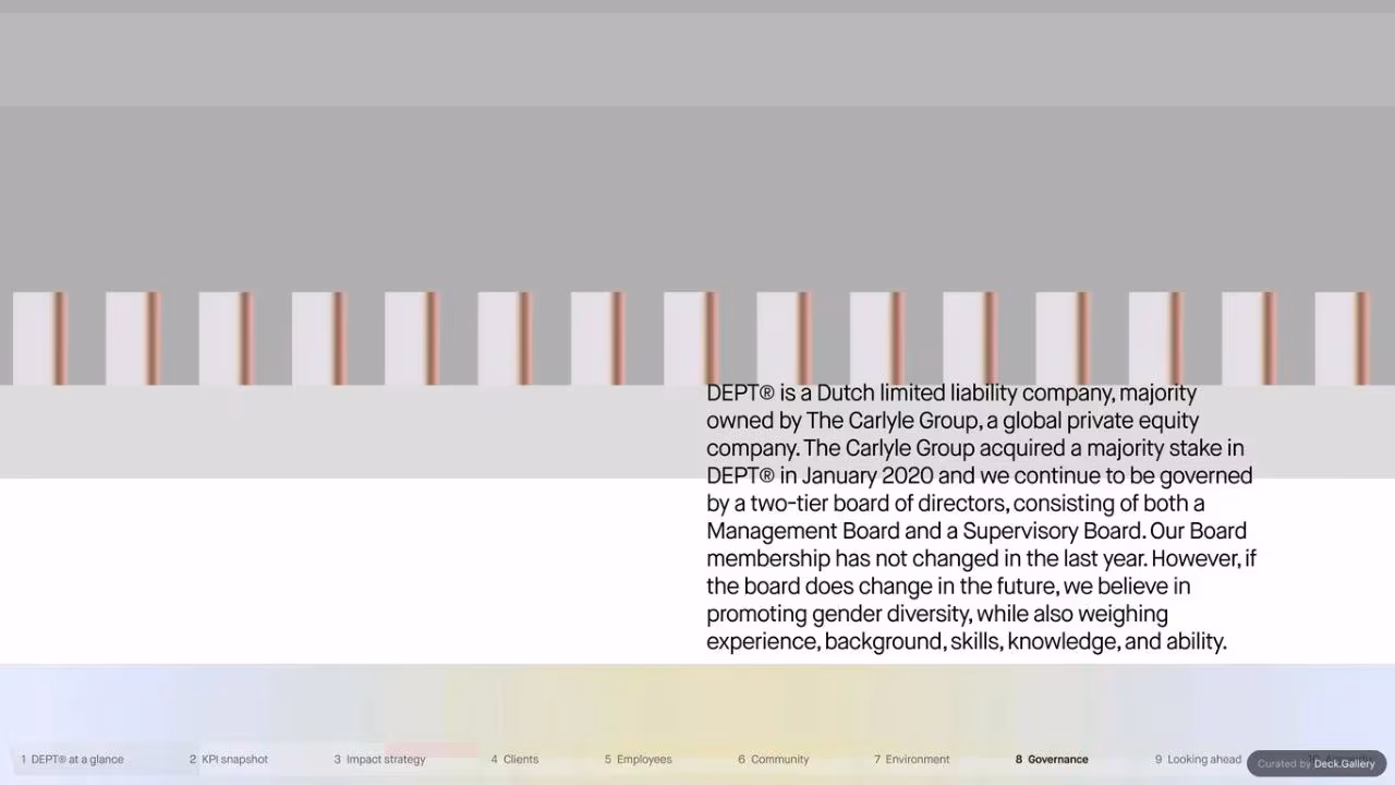 DEPT Impact Report 2023, slide 87
