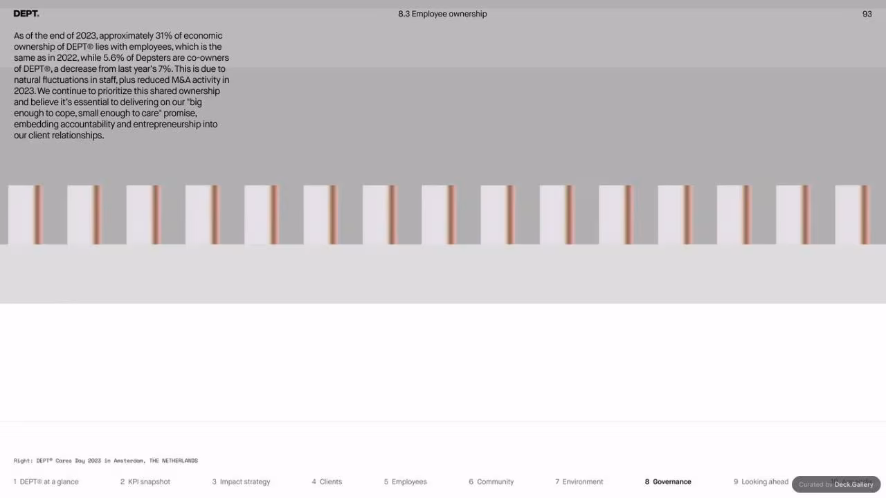 DEPT Impact Report 2023, slide 93