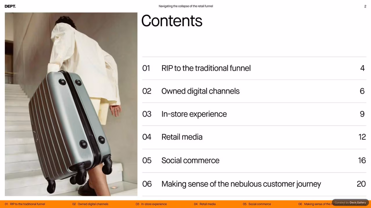 DEPT® Retail Commerce Insights 2024, slide 2