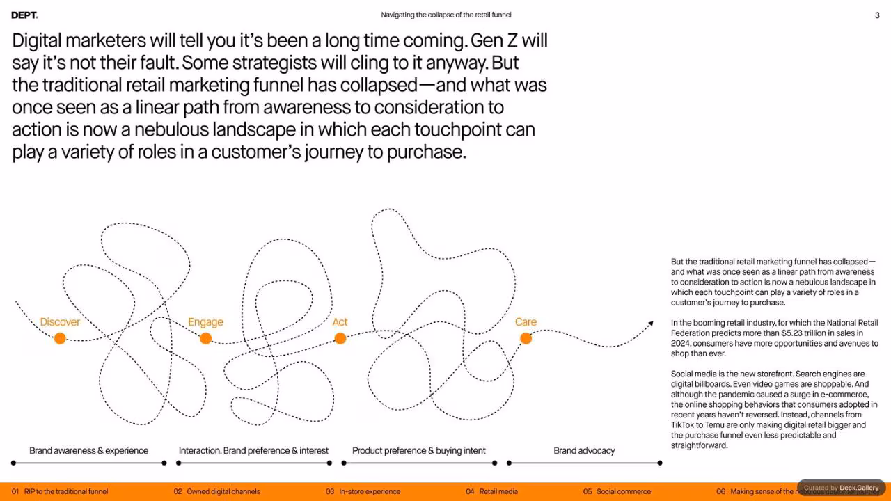 DEPT® Retail Commerce Insights 2024, slide 3