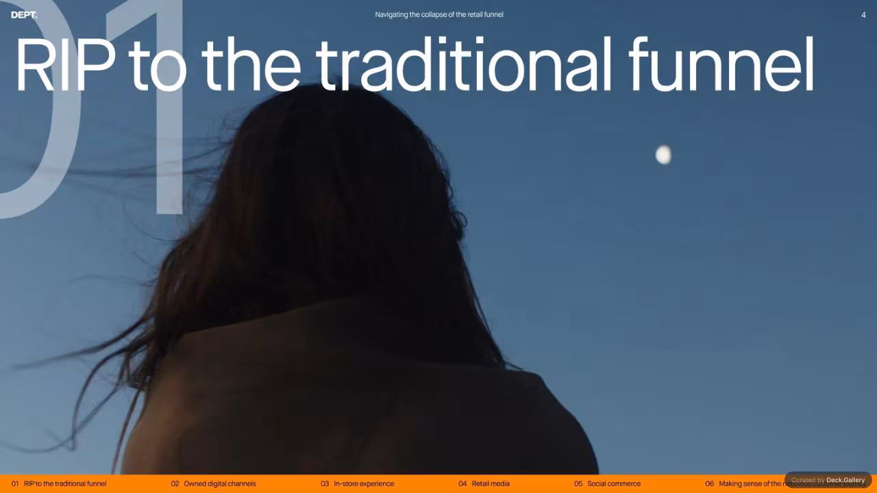 DEPT® Retail Commerce Insights 2024, slide 4