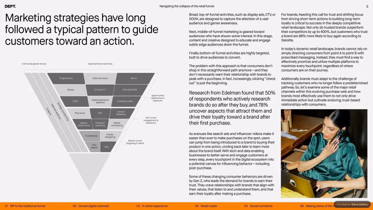 DEPT® Retail Commerce Insights 2024, page 5