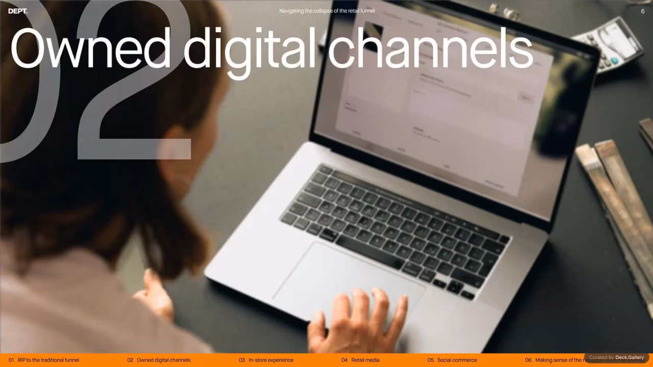 DEPT® Retail Commerce Insights 2024, slide 6