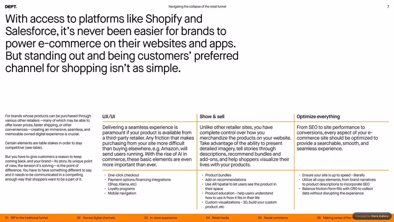 DEPT® Retail Commerce Insights 2024, slide 7