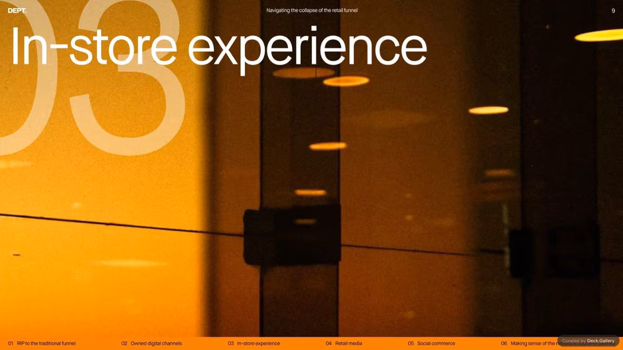 DEPT® Retail Commerce Insights 2024, slide 9