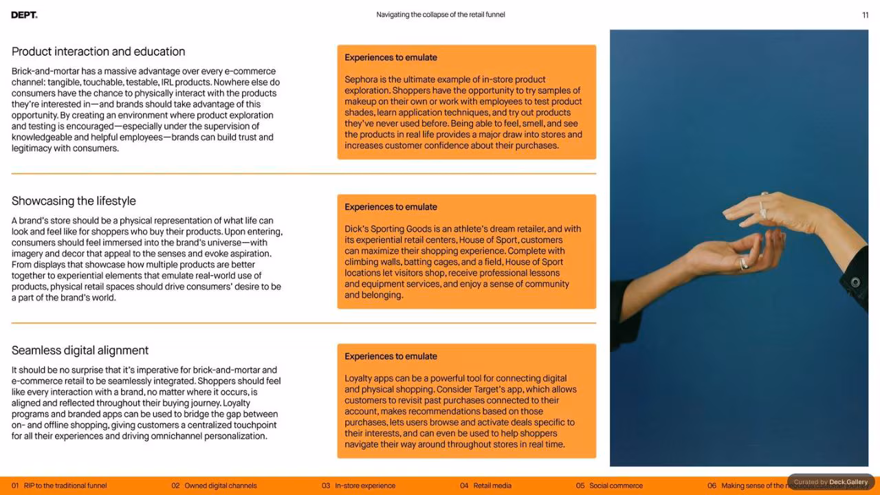 DEPT® Retail Commerce Insights 2024, slide 11