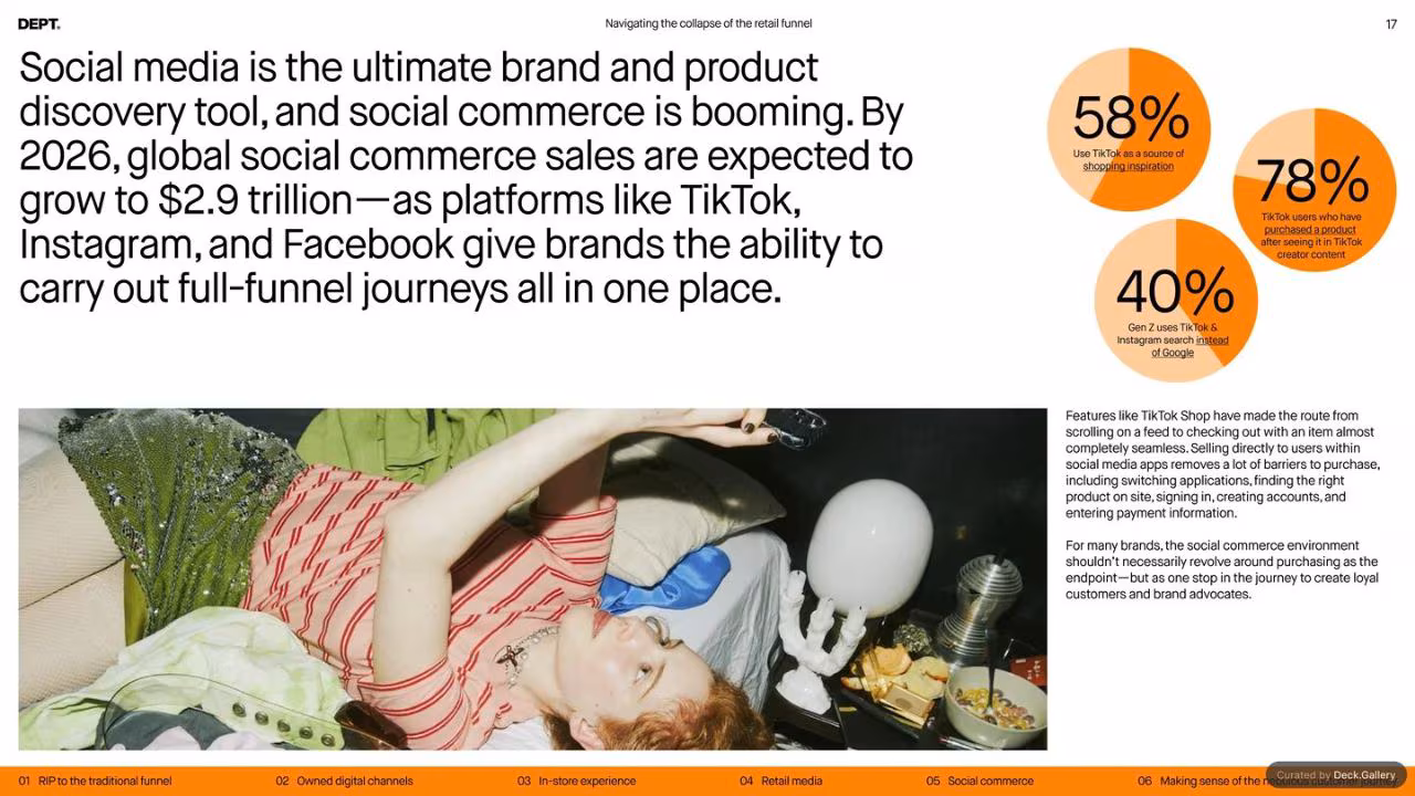 DEPT® Retail Commerce Insights 2024, slide 17
