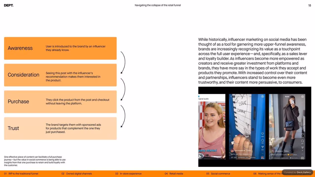 DEPT® Retail Commerce Insights 2024, page 18