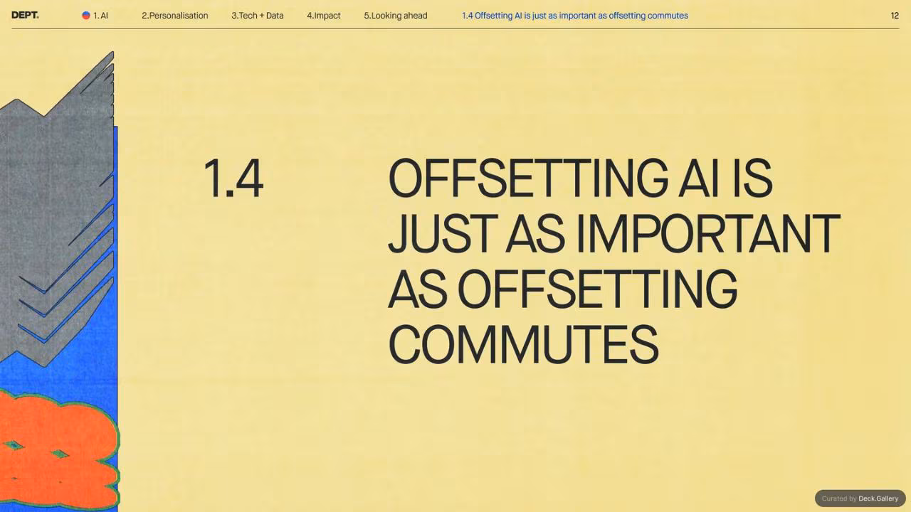 DEPT. Trends Forecast 2024, slide 15