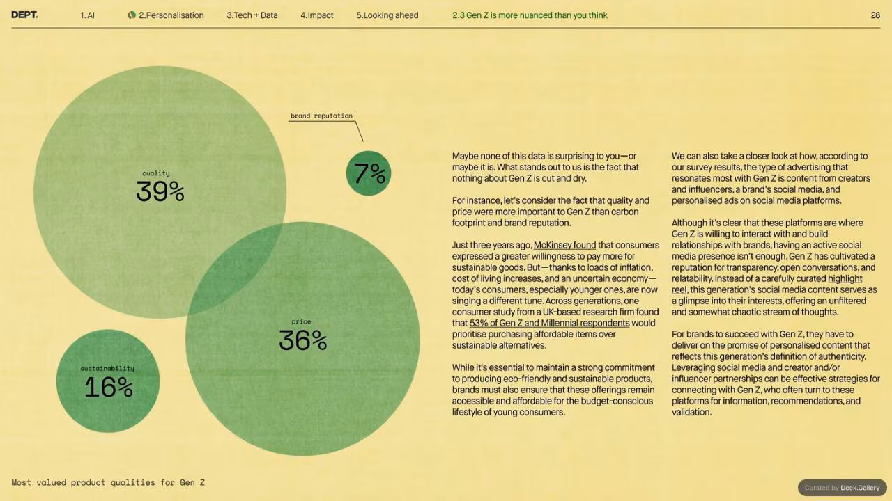 DEPT. Trends Forecast 2024, slide 31
