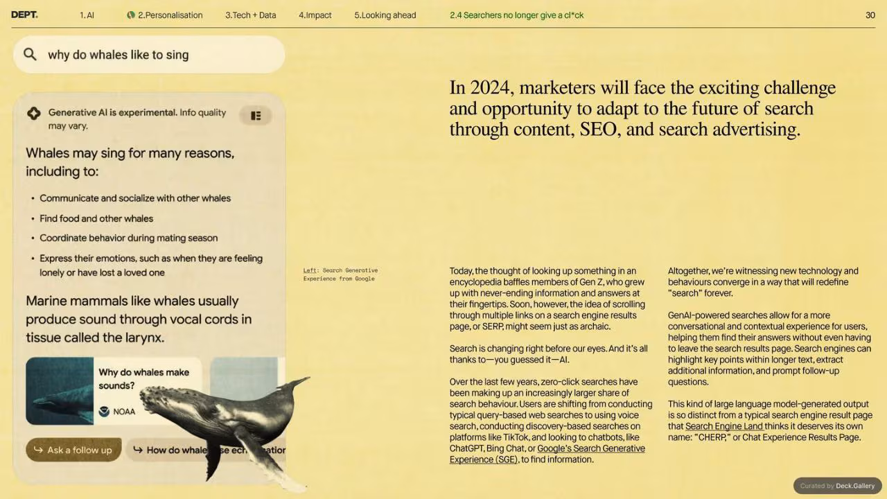 DEPT. Trends Forecast 2024, slide 33