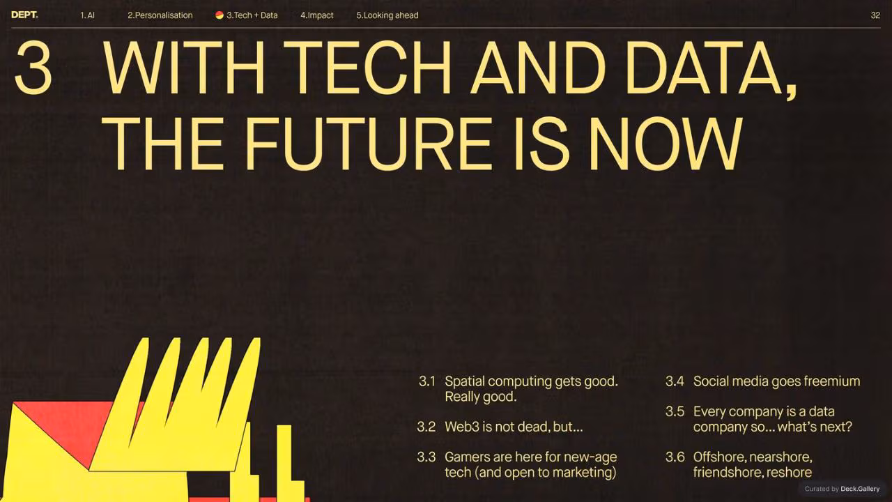 DEPT. Trends Forecast 2024, slide 35